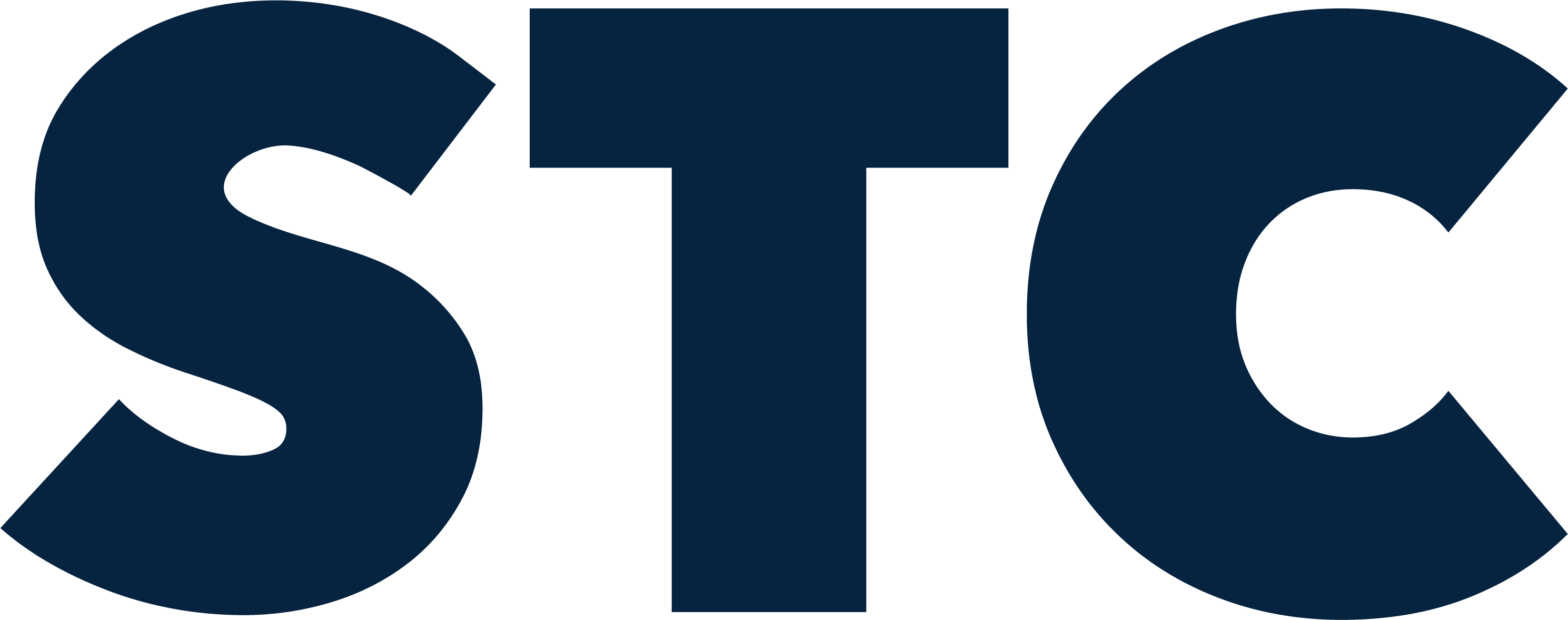 Detailed SWOT Analysis of STC - 2024 Study | IIDE